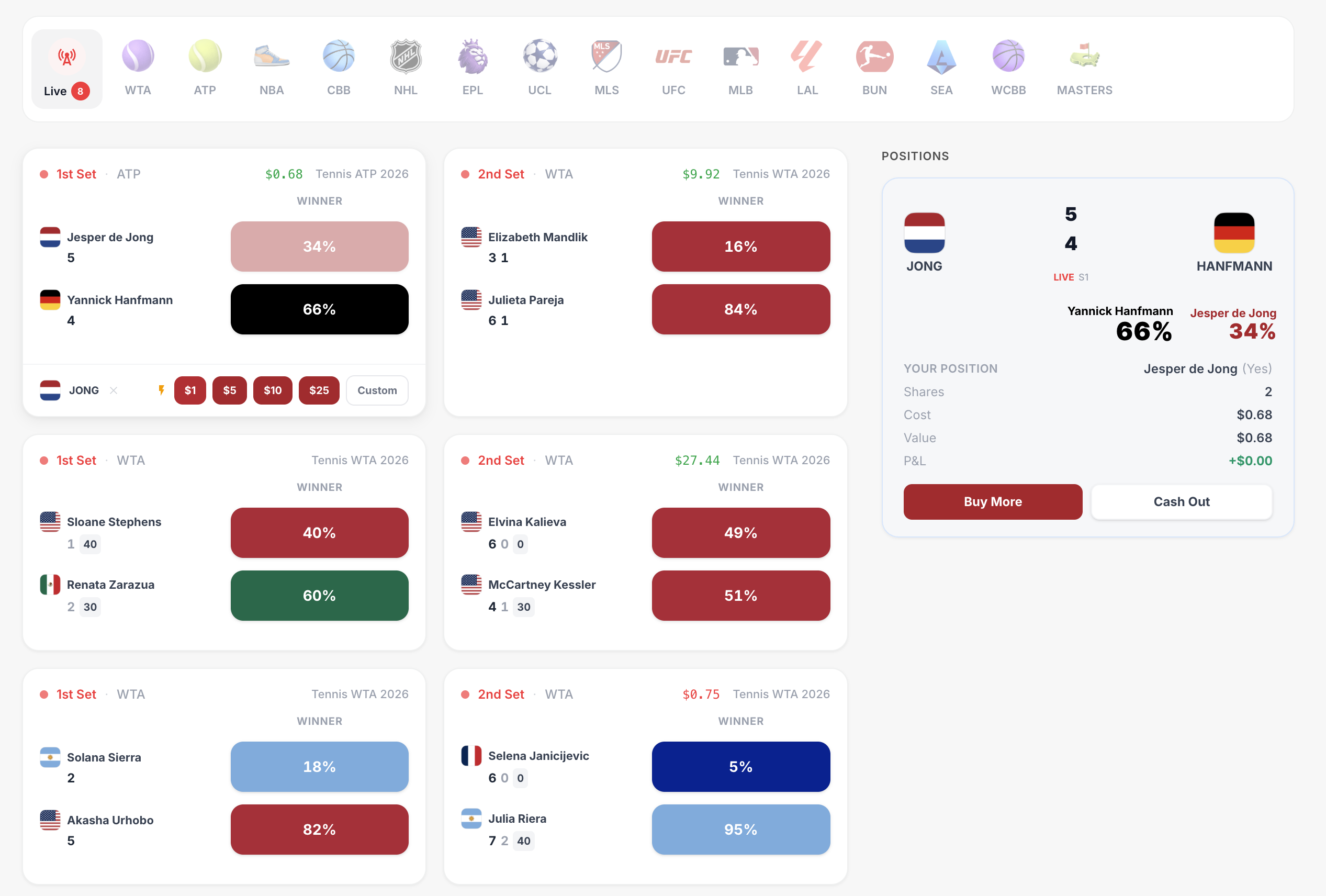 Polibility Dashboard